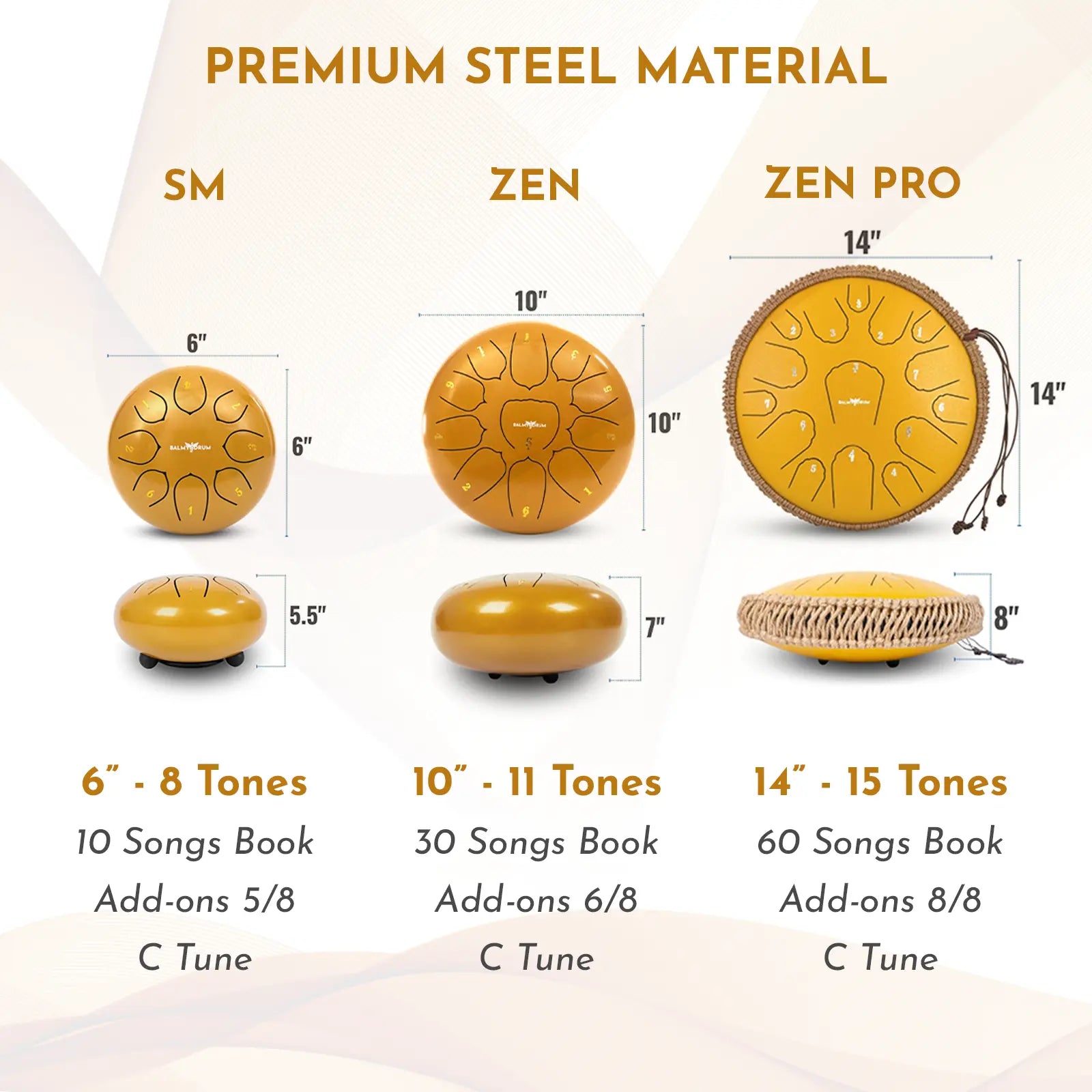 Balmy World For Children